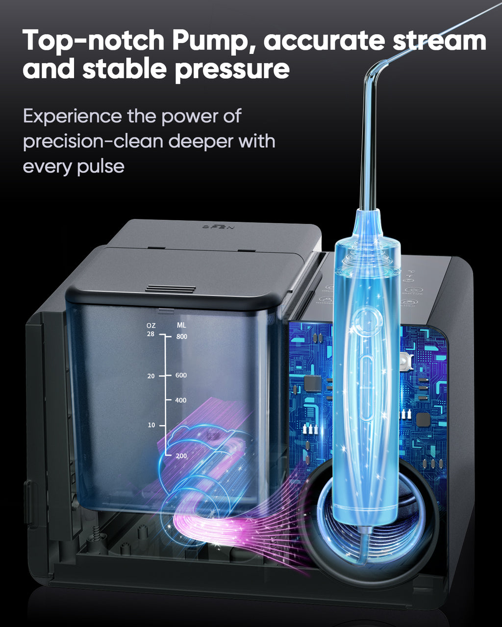 MySmile LP233 PRO 800ML Countertop Water Dental Flosser w/ Water Purifying Light Electric Power Oral Irrigator for Teeth Braces 6 Jet Tips
