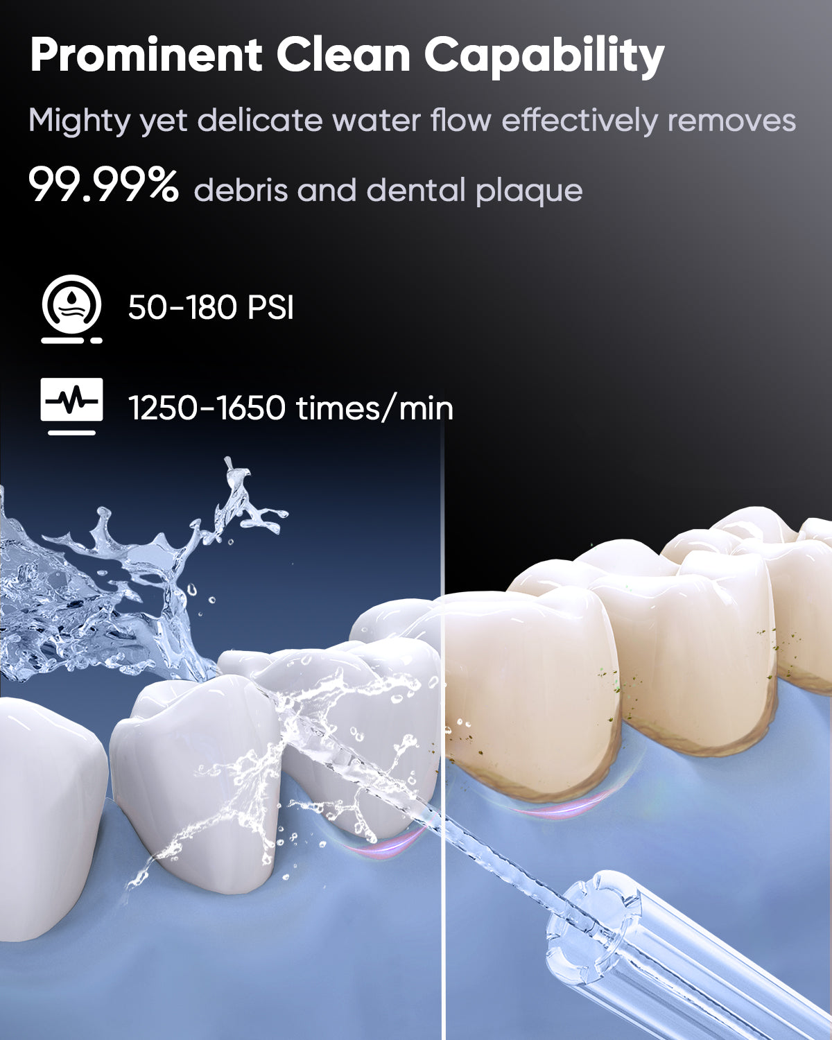 MySmile LP233 PRO 800ML Countertop Water Dental Flosser w/ Water Purifying Light Electric Power Oral Irrigator for Teeth Braces 6 Jet Tips
