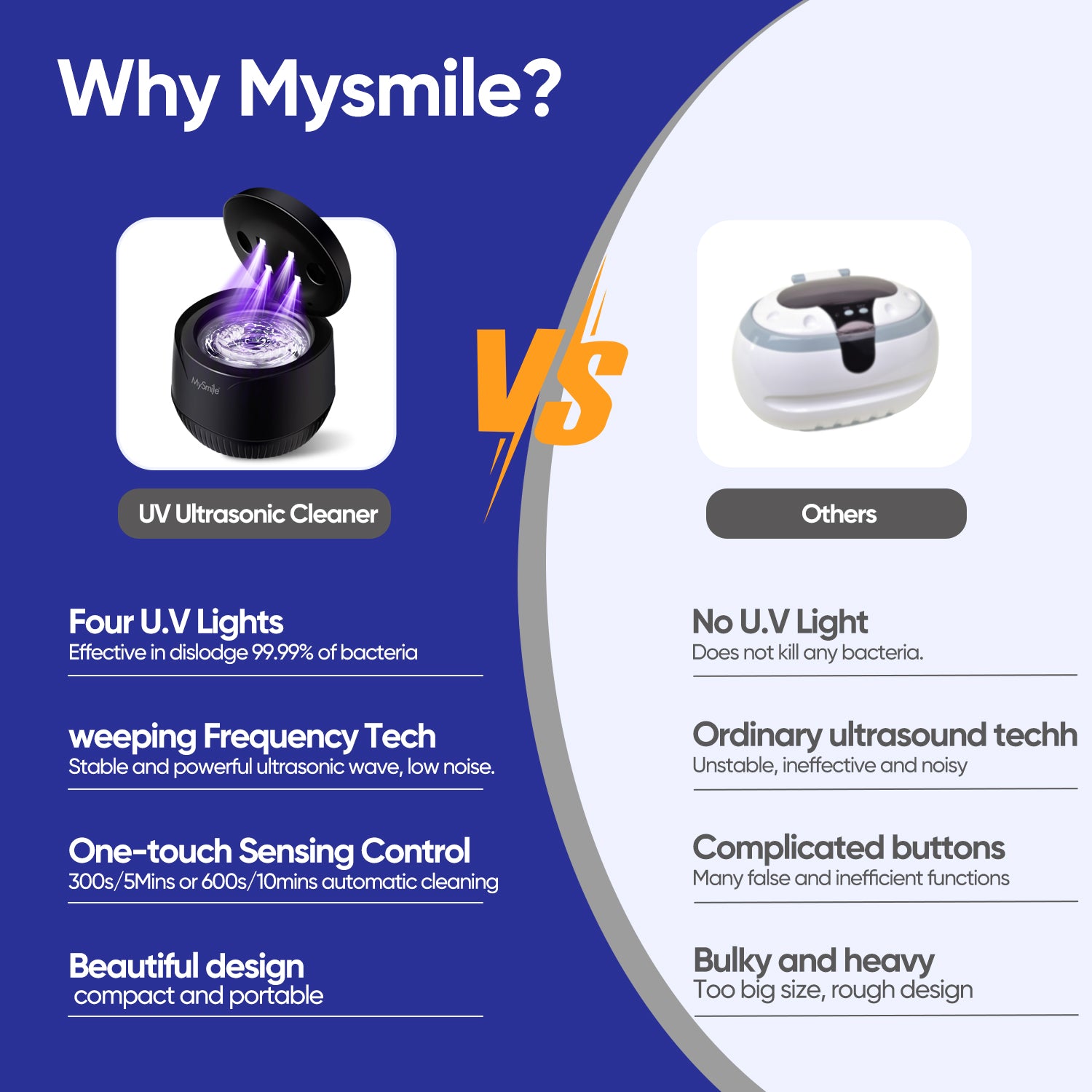 MySmile Portable Ultrasonic Retainer Cleaner UV Dental Cleaning Pod for Denture Cleanser, Aligner, Braces, Mouth Guard,Jewelry, 2 Modes, with Digital Timer