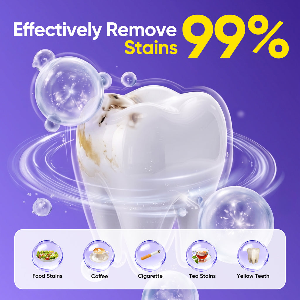 MySmile 28pcs 14 Treatment Purple Teeth Whitening Strips 2 Weeks Tooth Whitener Kit