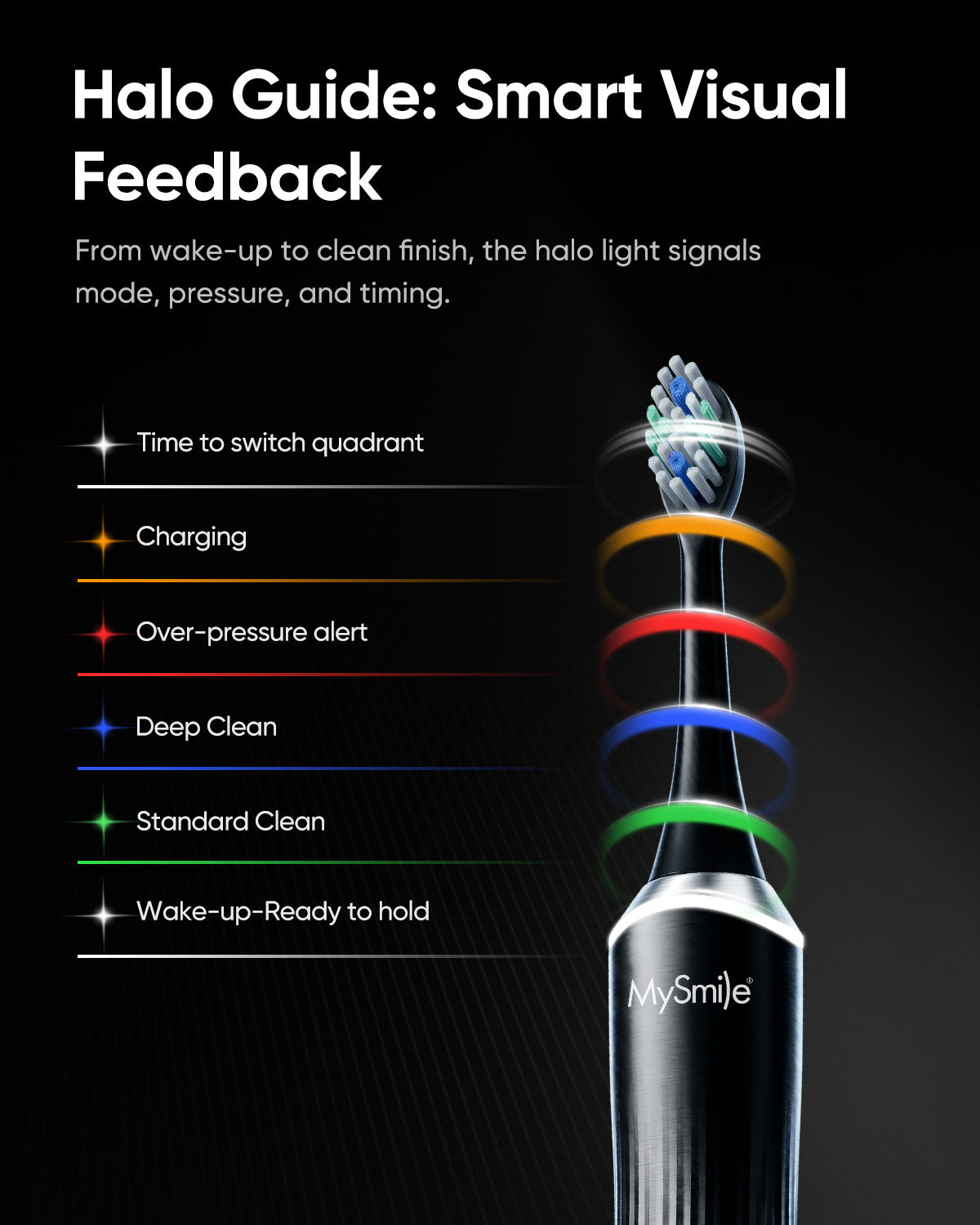 MySmile MS-D59 Button-Free Sonic Electric Toothbrush with Pressure Sensor & Visual Light Ring, Rechargeable Travel Toothbrush for Adults, 1 Toothpaste Sample, IPX7 Waterproof, 3 Heads, Black & Silver