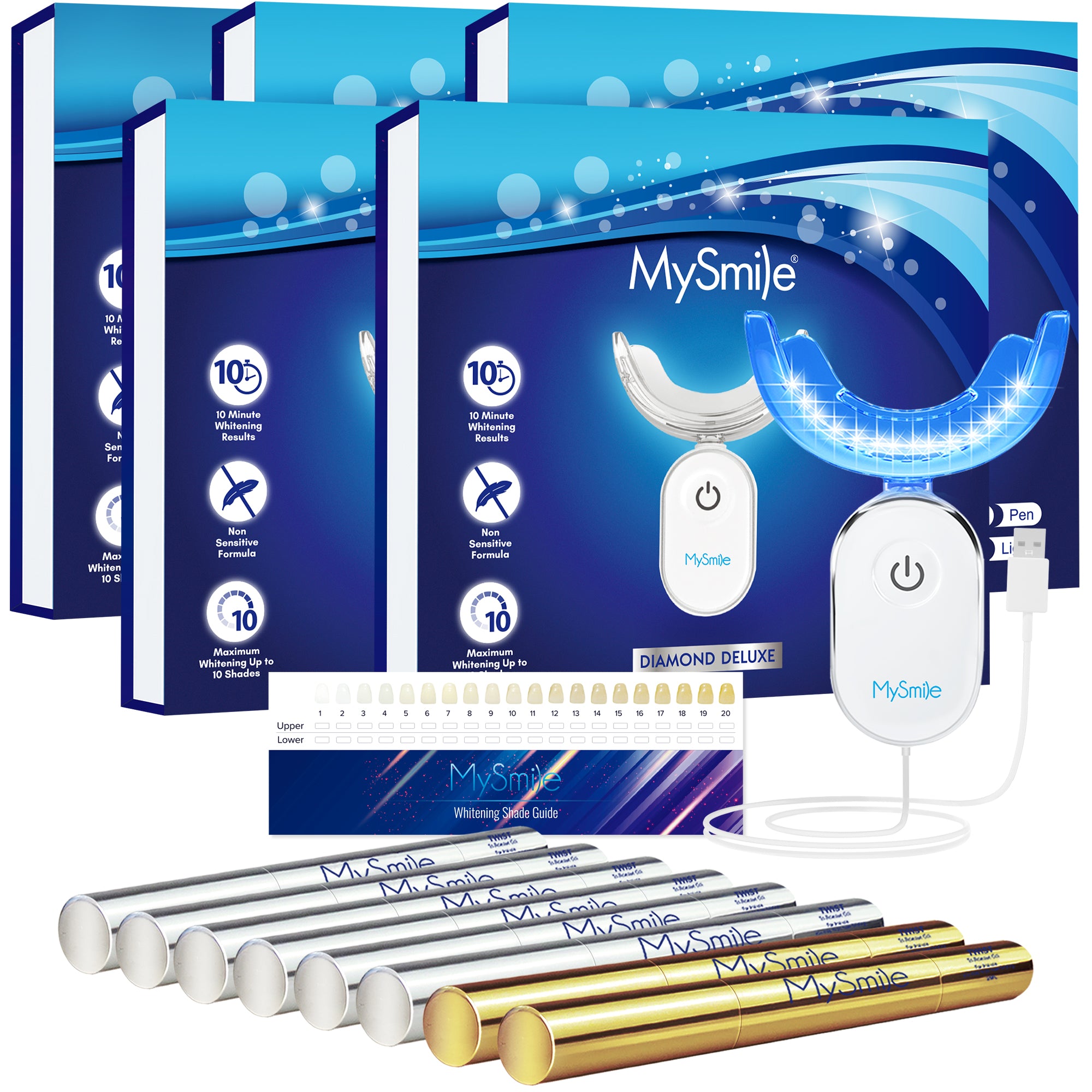 MySmile 4pc Deluxe Professional Teeth Whitening Pen Kit with 28-LED Light Tray, Mint Flavor 3x2ml 22%CP , 1x2ml 35%CP Teeth Whitening Gel, Remove Teeth Coffee Stain