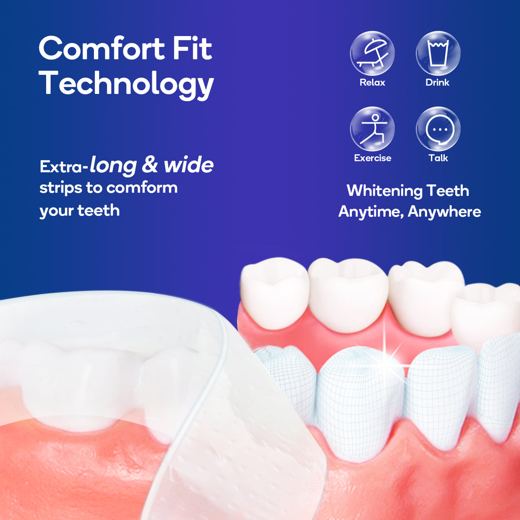 MySmile 10pcs 5 Treatment 20%CP Teeth Whitening Strips 1 Week Tooth Whitener Kit