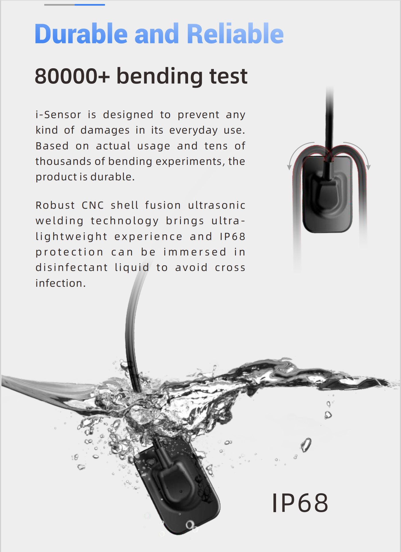 Woodpecker DBA® Intraoral RVG i Sensor H1 H2 Digital X-Ray Sensor w/ free software