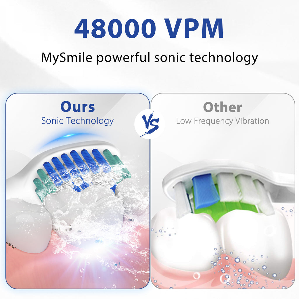 MySmile Ultrasonic Rechargeable Electric Toothbrush 6 Heads Warranty 1 Year