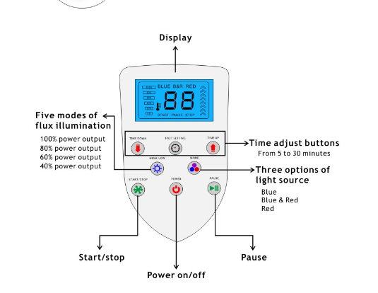 Upgraded Dental Mobile Teeth Whitening Machine MD669 LED Light Bleaching Lamp with 2 Dental Goggles