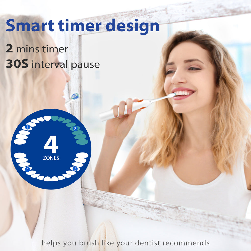 MySmile Ultrasonic Rechargeable Electric Toothbrush 6 Heads Warranty 1 Year