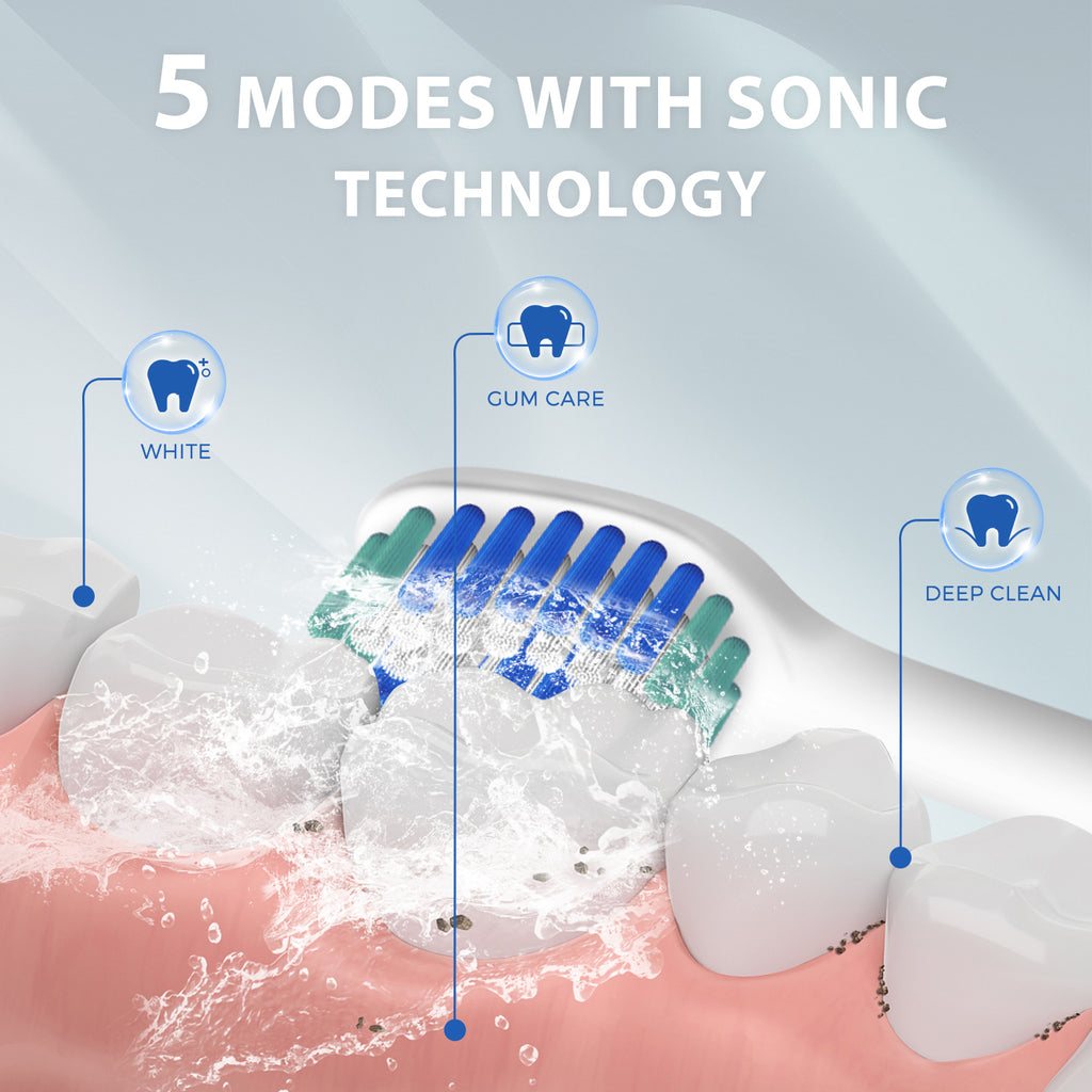 MySmile Ultrasonic Rechargeable Electric Toothbrush 6 Heads Warranty 1 Year