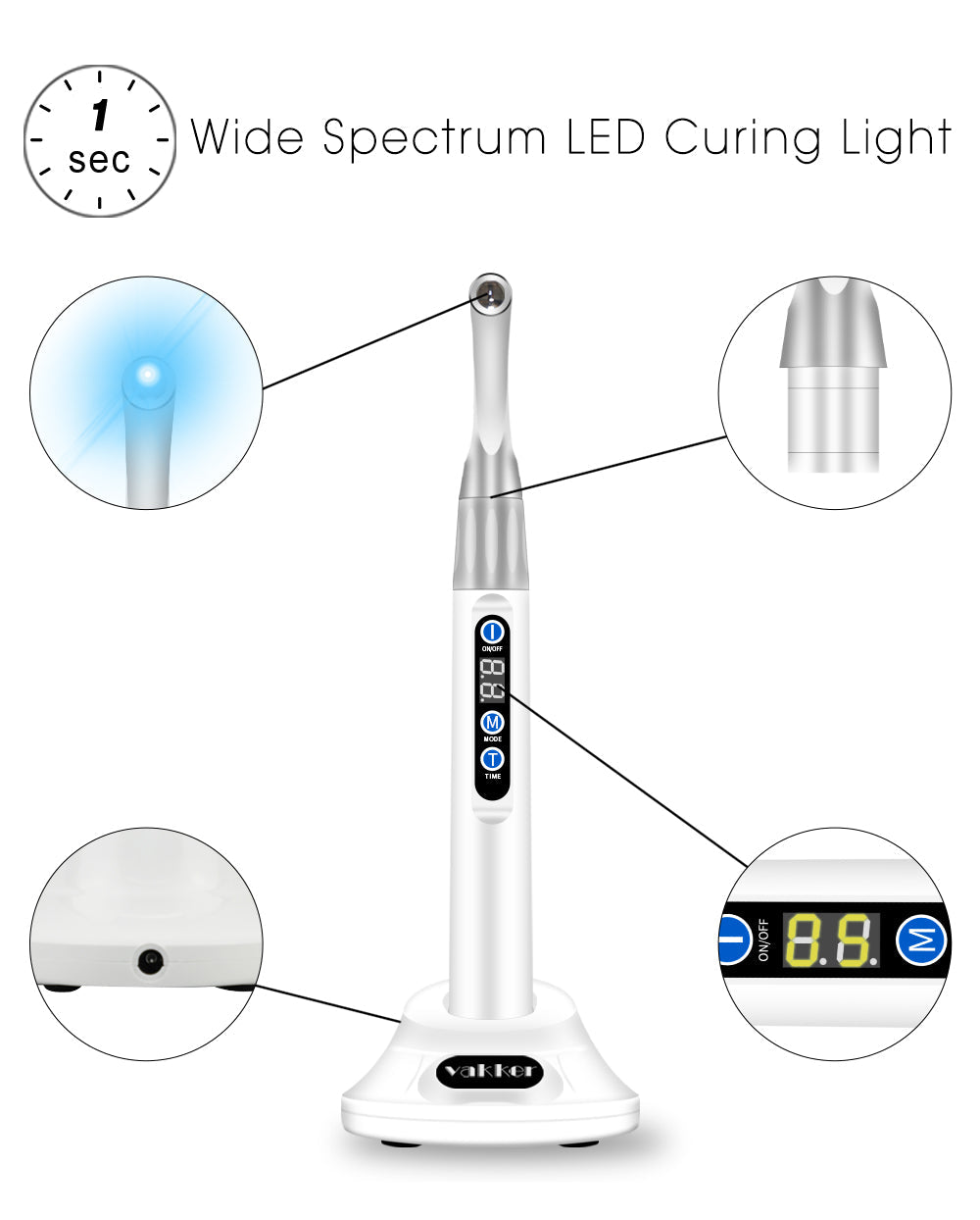broad spectrum led curing light