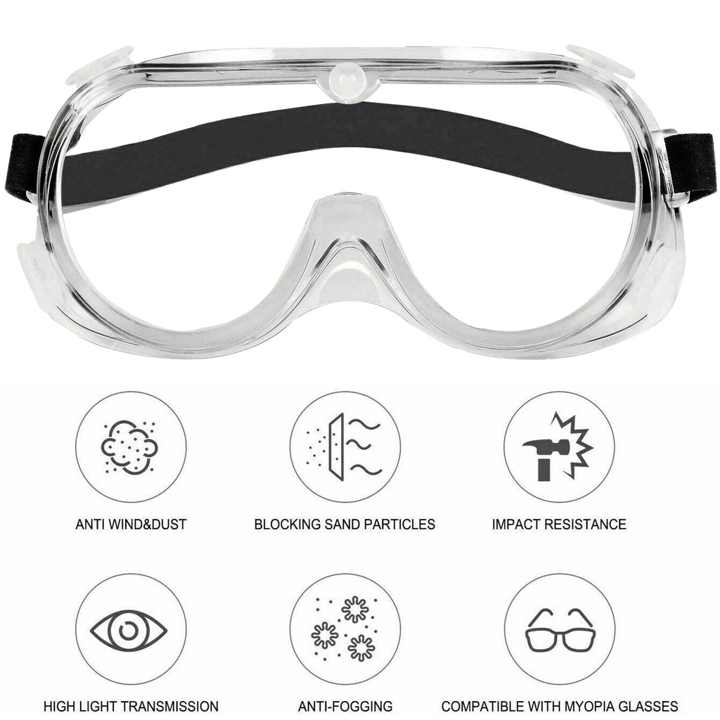 protection eyewear