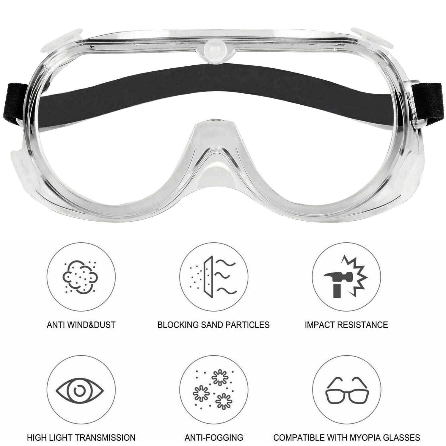 protection eyewear