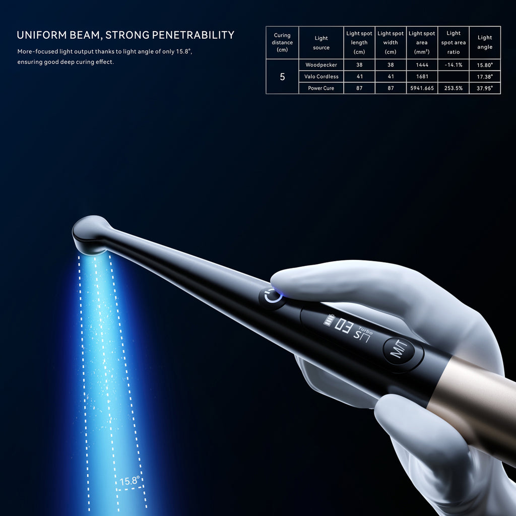 Woodpecker O-Star Dental Curing Light with Apex Locator 1 Sec Cure Lamp 3000mW/cm² OLED Screen